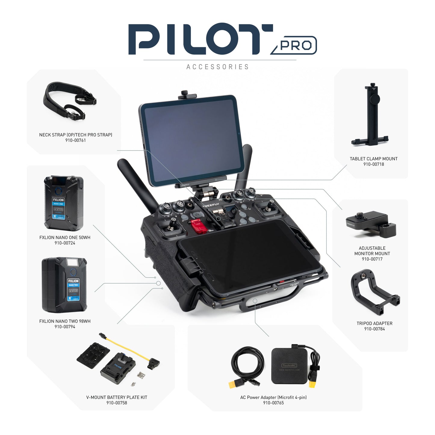 Freefly Astro Max Mapping Essentials (NDAA/Blue)
