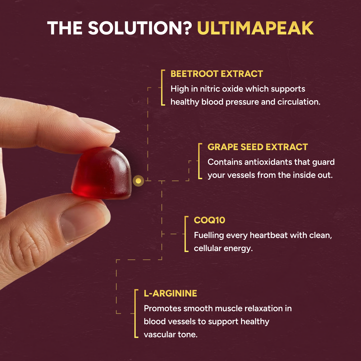 UltimaPeak Organic Beetroot Gummies